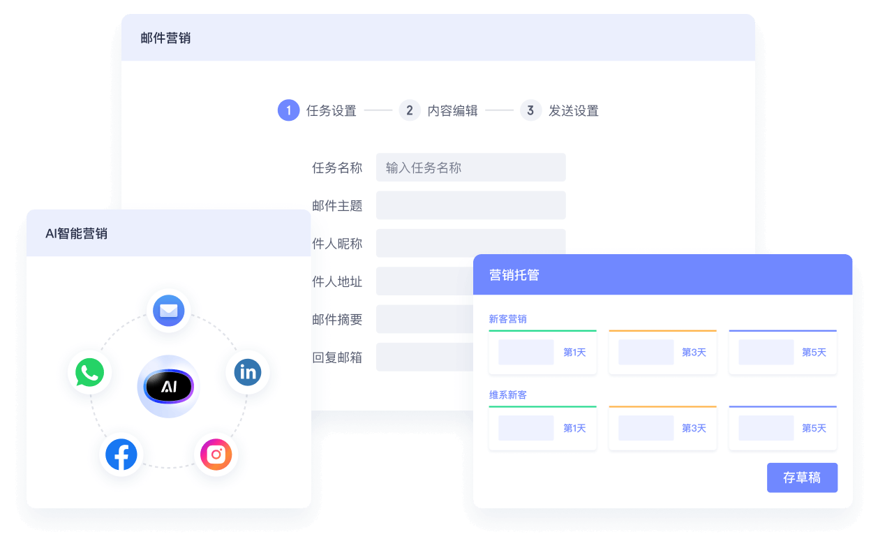 邮件营销