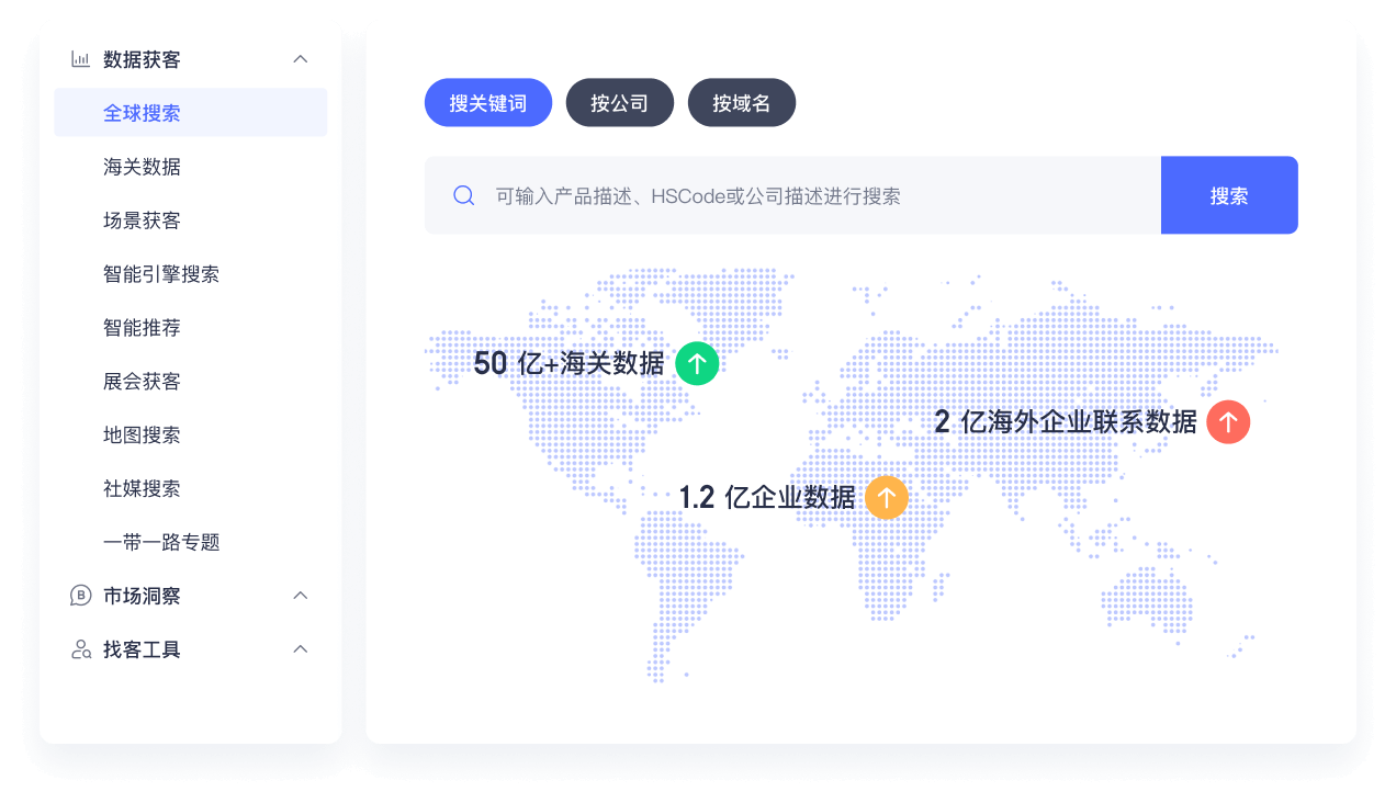 海关数据