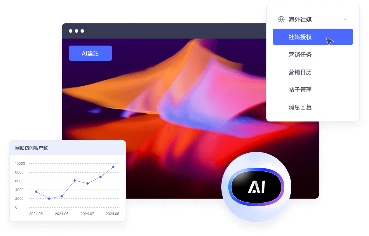 AI建站
